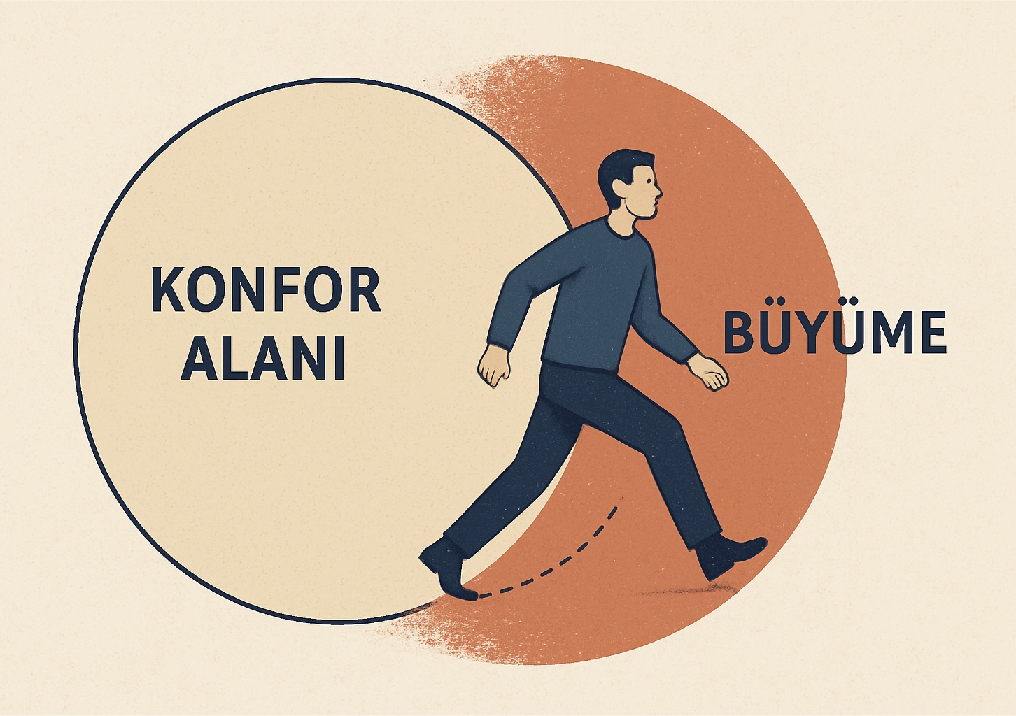 Konfor Alanı Rahattır… Ama Seni Asla Büyütmez